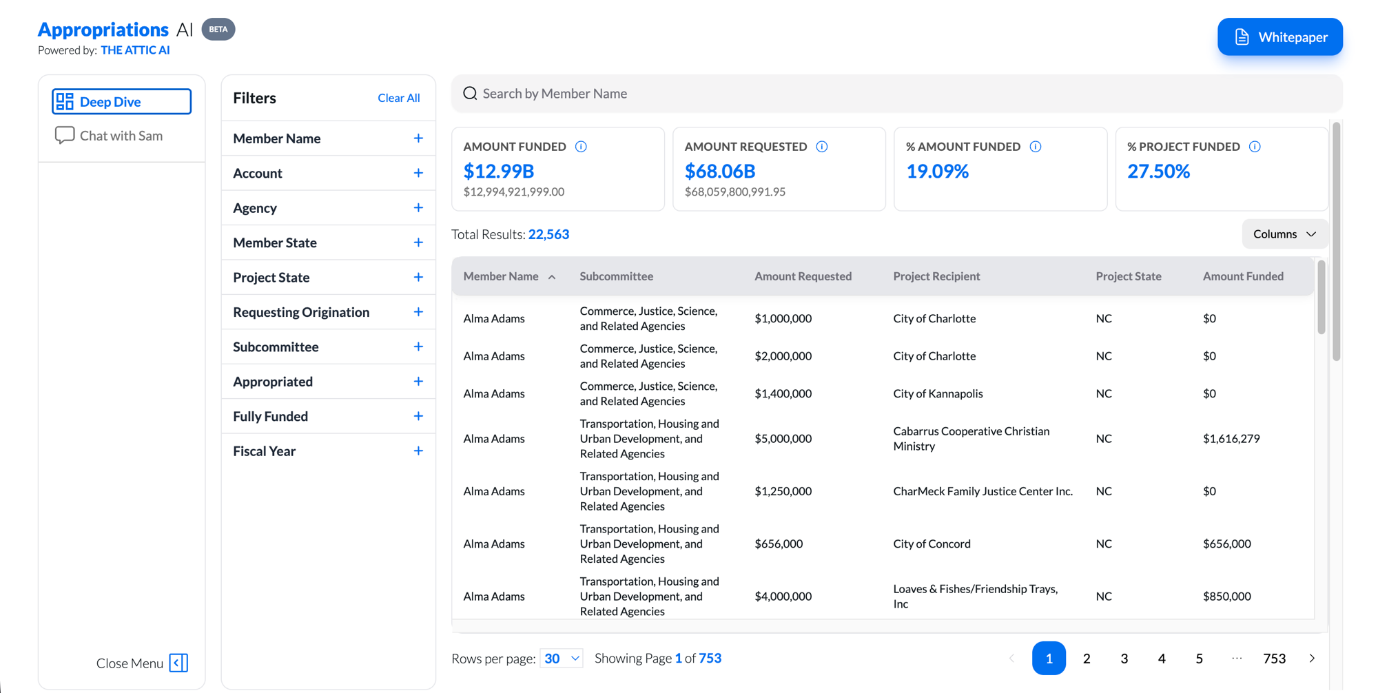 Appropriations.ai preview